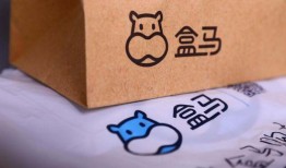 盒马最新爆料,揭秘未来超市新趋势！”